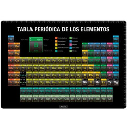 (1270087) SENFORT VADE SOBREMESA 35X50CM TABLA PERIÓDICA