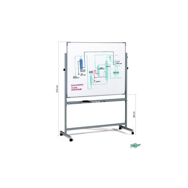 (840/840-5) FAIBO PIZARRA BLANCA ACERO LACADO BLANCO LAS DOS SUPERFICIES VOLTEABLE MARCO DE ALUMINIO CON CAJETÍN 120X200CM (840/840-5) FAIBO PIZARRA BLANCA ACERO LACADO BLANCO LAS DOS SUPERFICIES VOLTEABLE MARCO DE ALUMINIO CON CAJETÍN 120X200CM