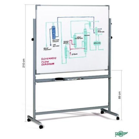 (840/840-5) FAIBO PIZARRA BLANCA ACERO LACADO BLANCO LAS DOS SUPERFICIES VOLTEABLE MARCO DE ALUMINIO CON CAJETÍN 120X200CM