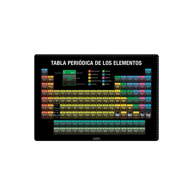 (1270087) SENFORT VADE SOBREMESA 35X50CM TABLA PERIÓDICA