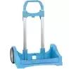 (641072205) SAFTA CARRO PORTAMOCHILAS EVOLUTION P.278C TROLLEY AZUL CLARO