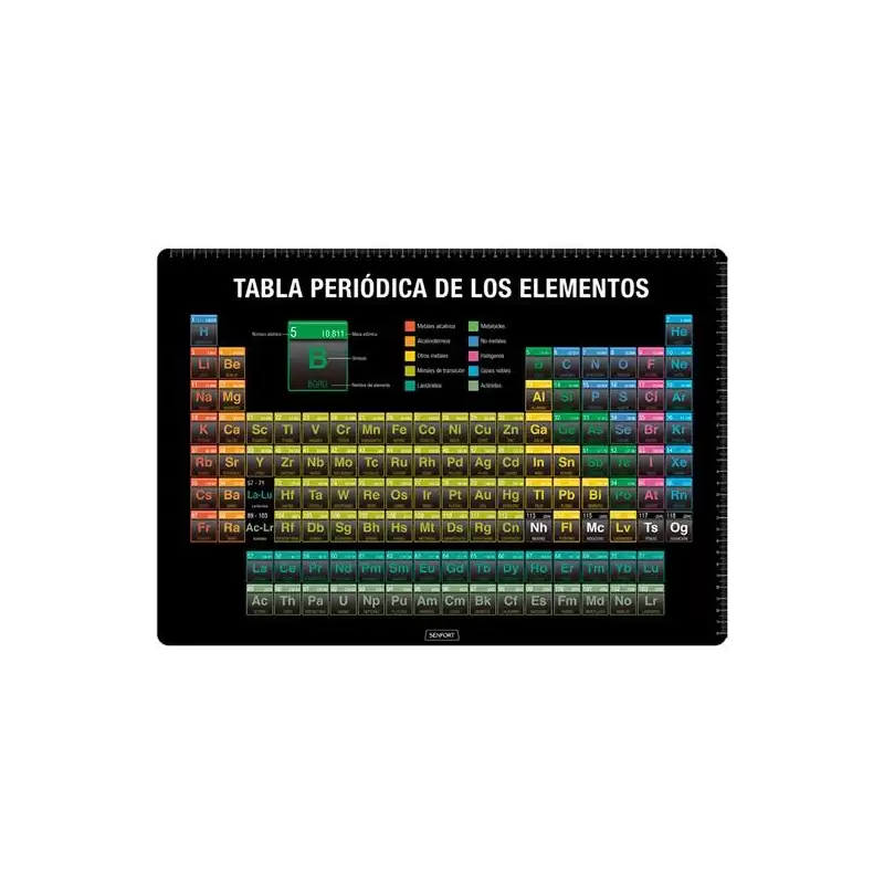 (1270087) SENFORT VADE SOBREMESA 35X50CM TABLA PERIÓDICA