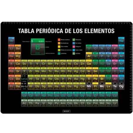 (1270087) SENFORT VADE SOBREMESA 35X50CM TABLA PERIÓDICA