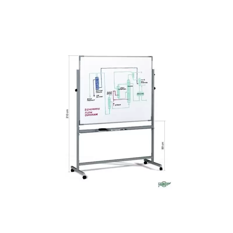 (11/11-3) FAIBO PIZARRA BLANCA ESTRATIFICADA LAS DOS SUPERFICIES VOLTEABLE MARCO DE ALUMINIO CON CAJETÍN 122X100 CM (CON SOPO...