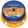 (43522) VERBATIM DVD-R