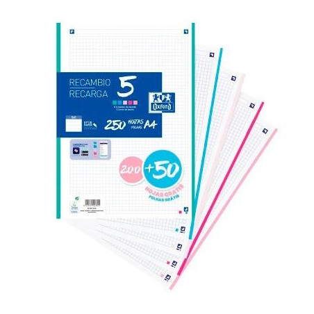 (400173020) OXFORD RECAMBIO CLASSIC 200+50H GRATIS A4 SUELTAS 90GR 5X5MM 4 TALADROS 5 BANDAS COLORES PASTEL